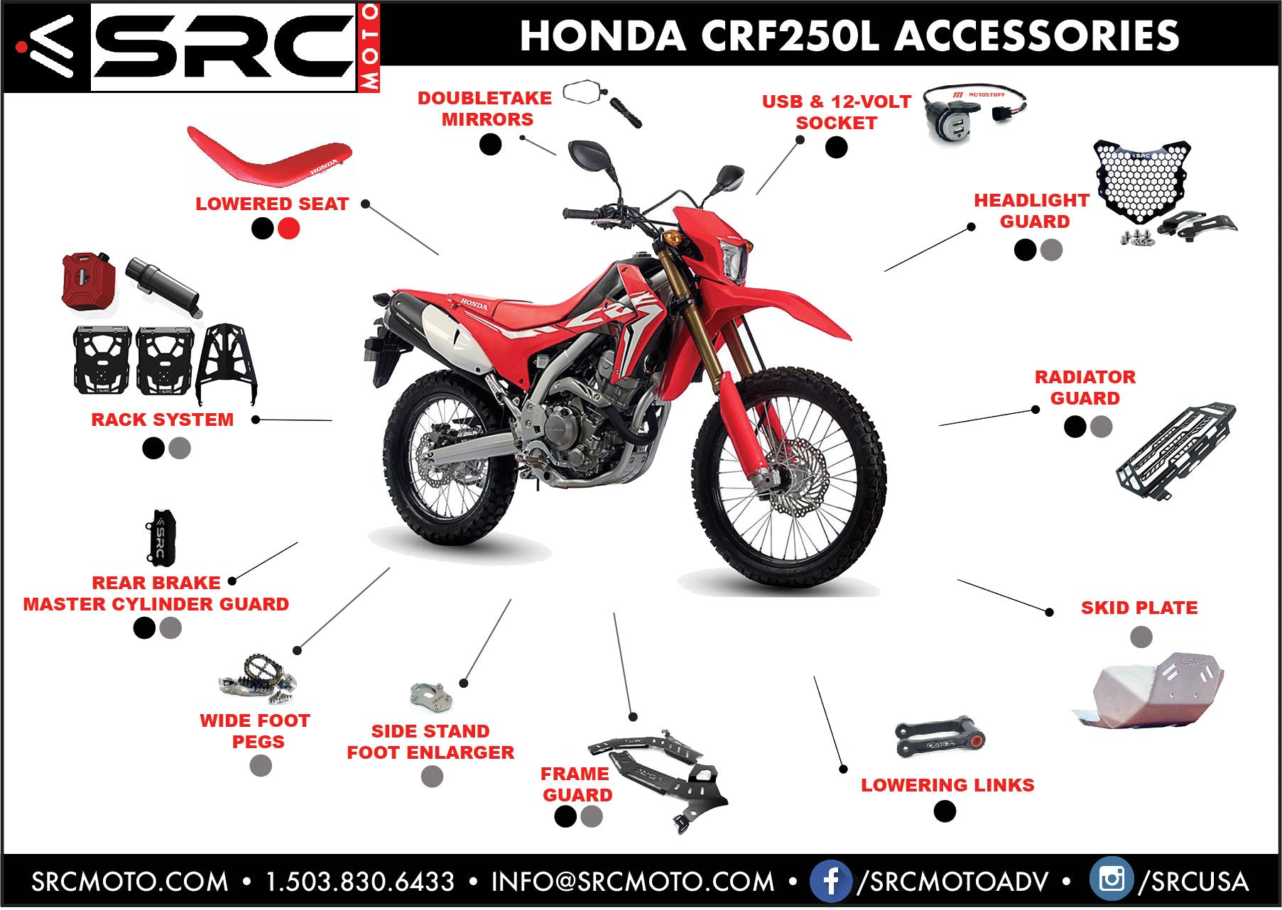 Headlight Guard HONDA CRF 250L & 300L 2013-2023 – SRC MOTO