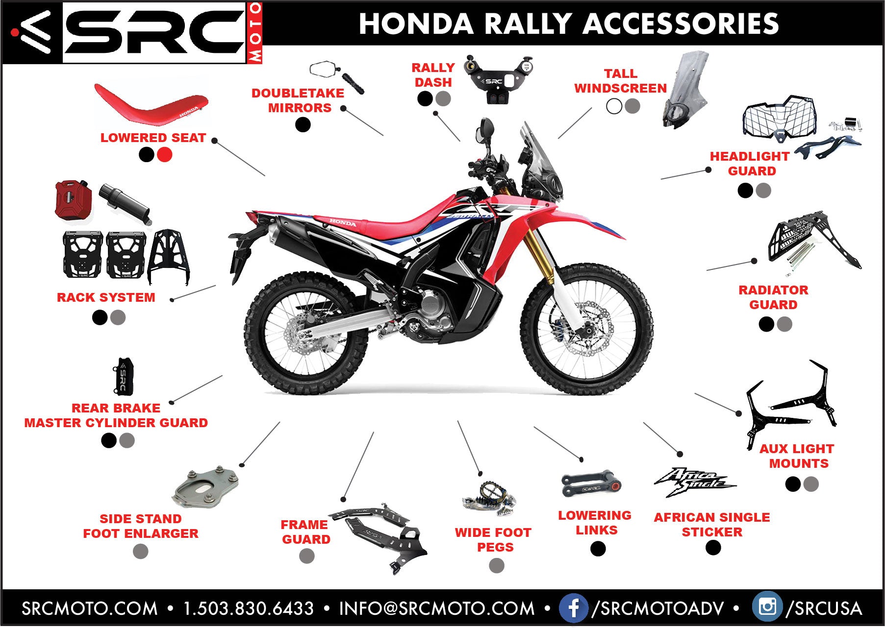 Headlight Guard Honda CRF 250L Rally & 300L Rally 2017-2023 – SRC MOTO